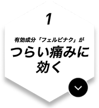 1.シップと同じ有効成分がキツイ痛みに！