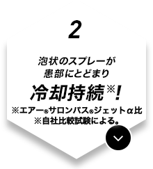 2.泡状のスプレーが患部にとどまり冷却持続！