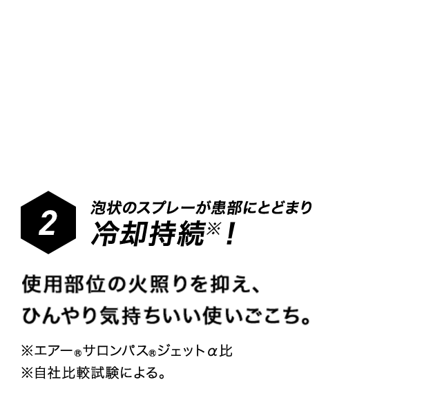 泡状のスプレーが患部にとどまり冷却持続！