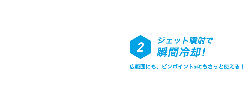 しかもシップと同じ有効成分を含んでいるから、優れた抗炎症・鎮痛効果を発揮。