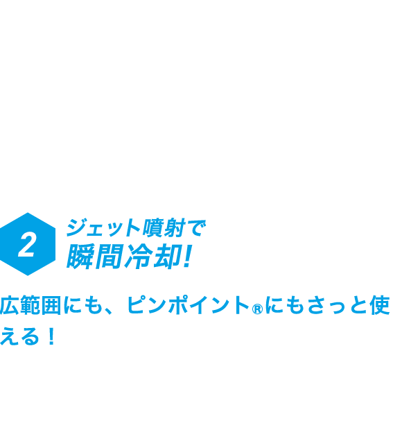 しかもシップと同じ有効成分を含んでいるから、優れた抗炎症・鎮痛効果を発揮。