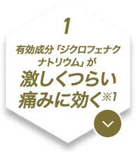 1.シップと同じ有効成分がキツイ痛みに！